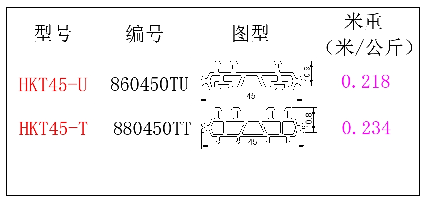 45系列
