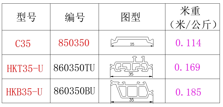 35系列
