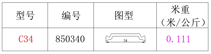 34系列